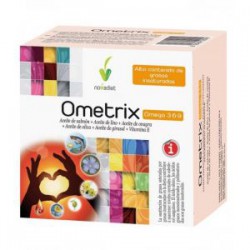 Ometrix