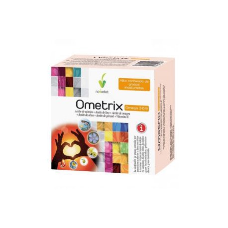 Ometrix